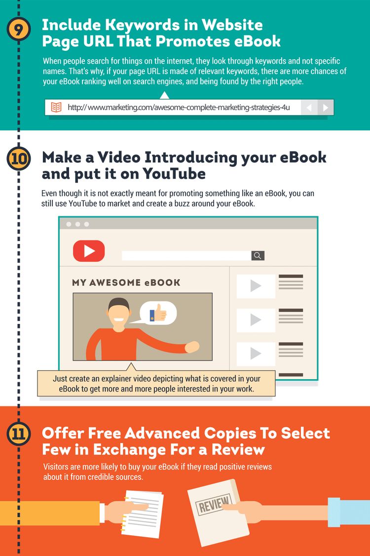 how to sell your business with e-books 9 10 11.jpg