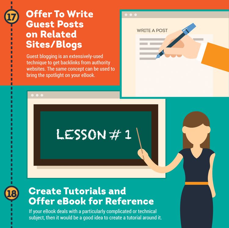 how to sell your business with e-books 17 18.jpg