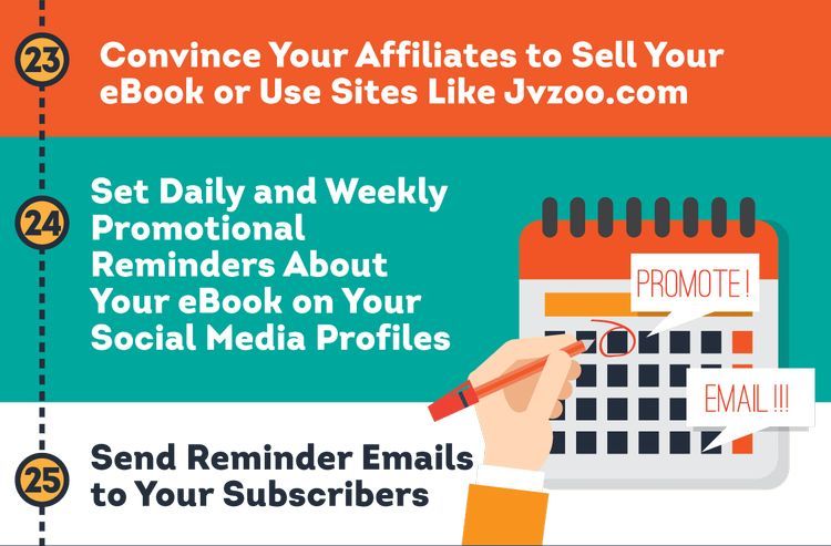 how to sell your business with e-books 23 24 25.jpg
