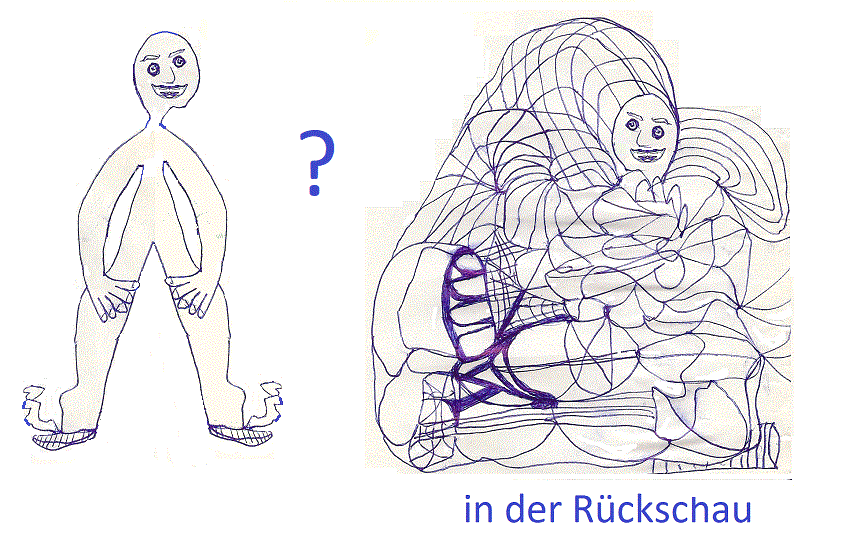 klein_Z-SelbsterkenntnisinderRueckschau.gif