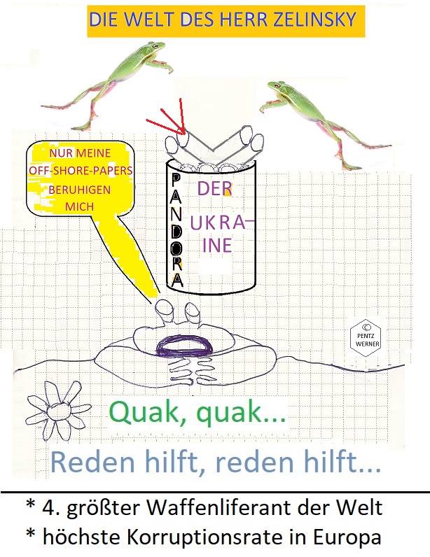 klein_Z-DieWeltdesurkrainischenPraesidenten.jpg